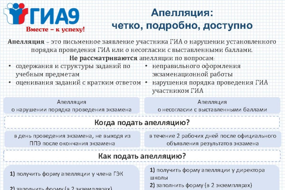 Подготовка к огэ 8 класс русский язык презентация